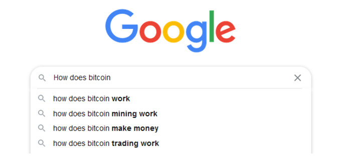 Hoe Werkt Bitcoin?